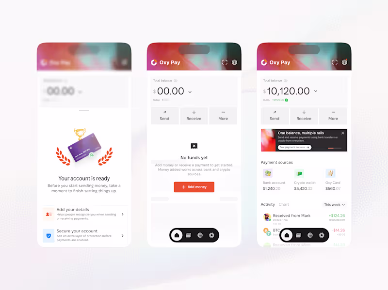 Cover image for Product states are very crucial for user experience, always ...