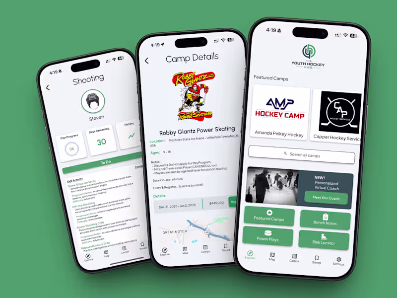 Cover image for The Youth Hockey Hub - Sports