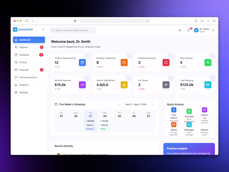 Cover image for HealthTech CRM Application Prototype