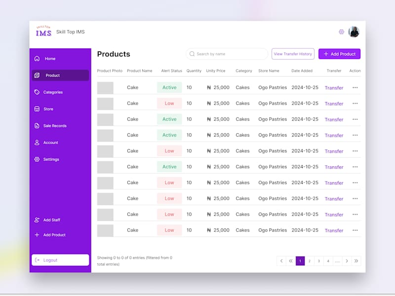 Cover image for Skill Top Inventory Management Dashboard Design - UIUX