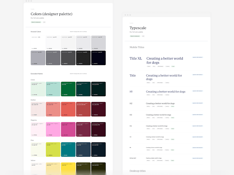 Cover image for Design System