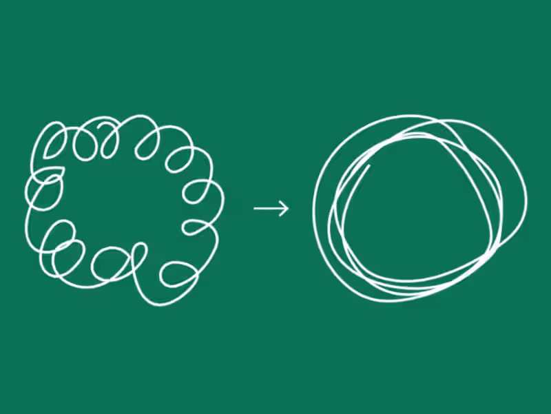 Cover image for Blog Writing for B2B software