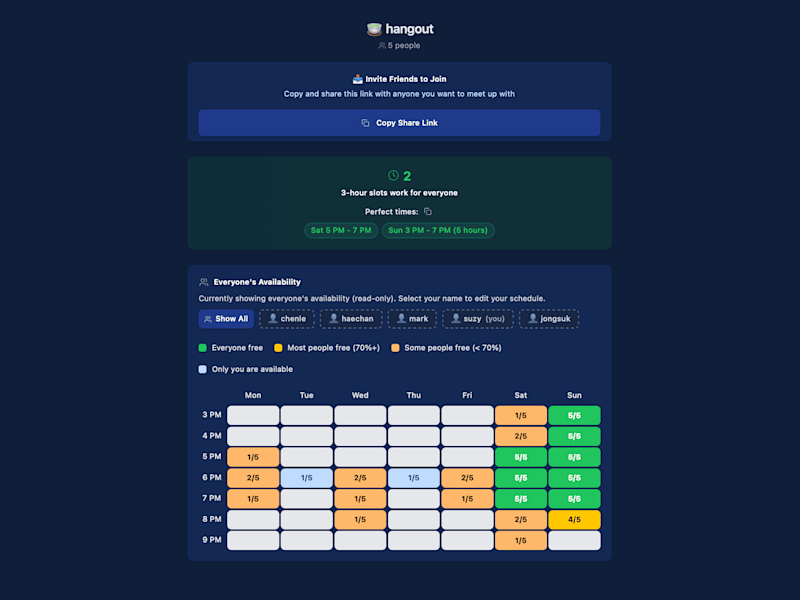 Cover image for Effortless Group Scheduling: Discover When to Hang Out Easily!