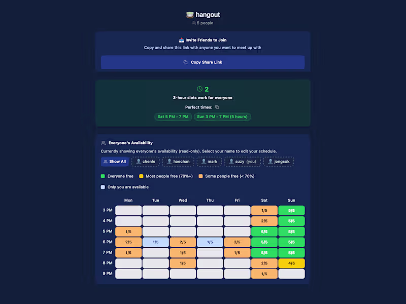 Cover image for Effortless Group Scheduling: Discover When to Hang Out Easily!