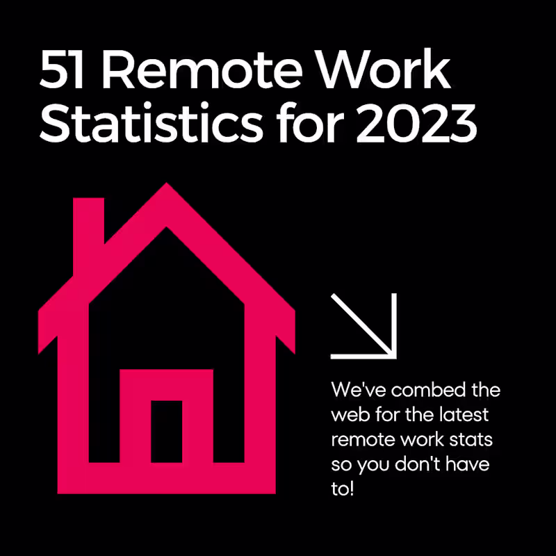 Cover image for 51 REMOTE WORK STATISTICS FOR 2023