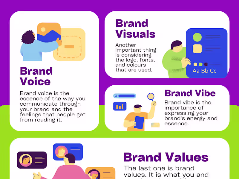 Cover image for Brand Alchemy: Transform Your Business Name and Slogan into Gold