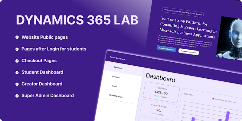 Cover image for Dynamics 365 LAB Custom LMS platform