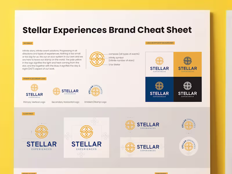 Cover image for Branding Kit