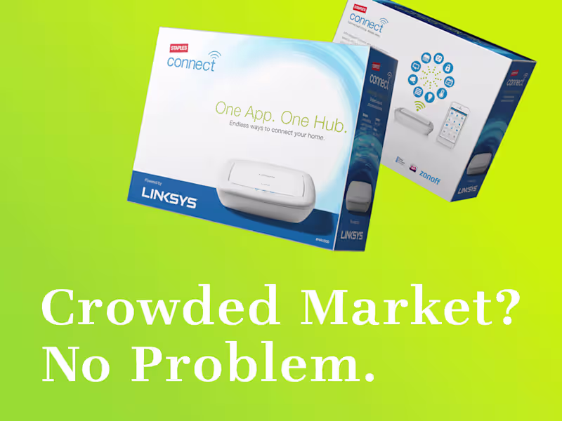 Cover image for Crowded Market? No Problem.