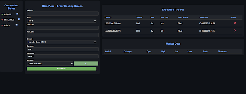 Cover image for Order Routing & Execution Dashboard for Multi-Account Advisors
