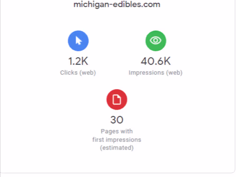 Cover image for Michigan-Edibles.com