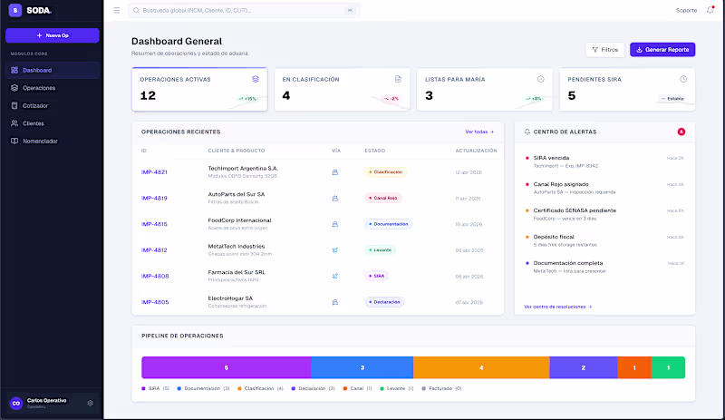 Cover image for AI-Powered Apps & Dashboards