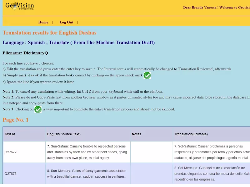 Cover image for Translation of software userinterface