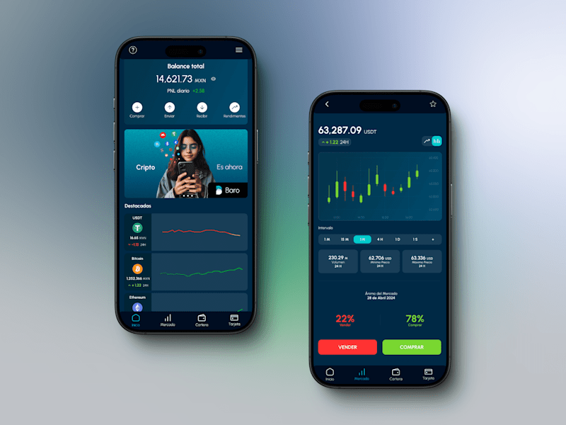 Cover image for Baro - Crypto Currency Exchange