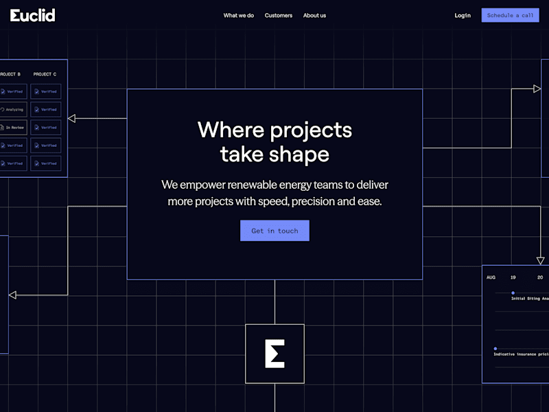Cover image for Euclid Power Website Development