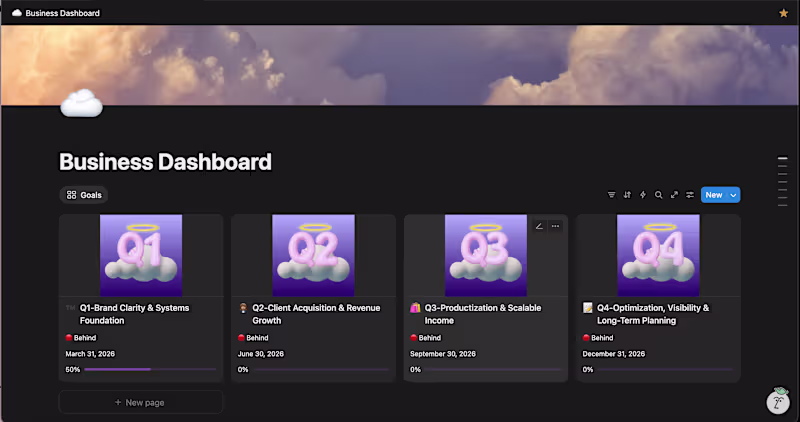 Cover image for Creating Notion Dashboards that actually