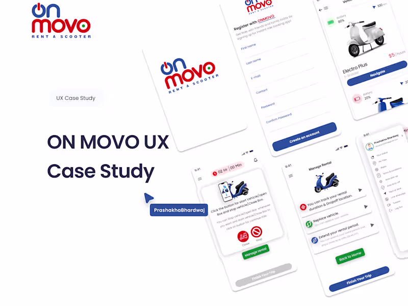 Cover image for UI/UX Designer 