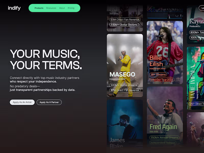 Cover image for Framer Development Services