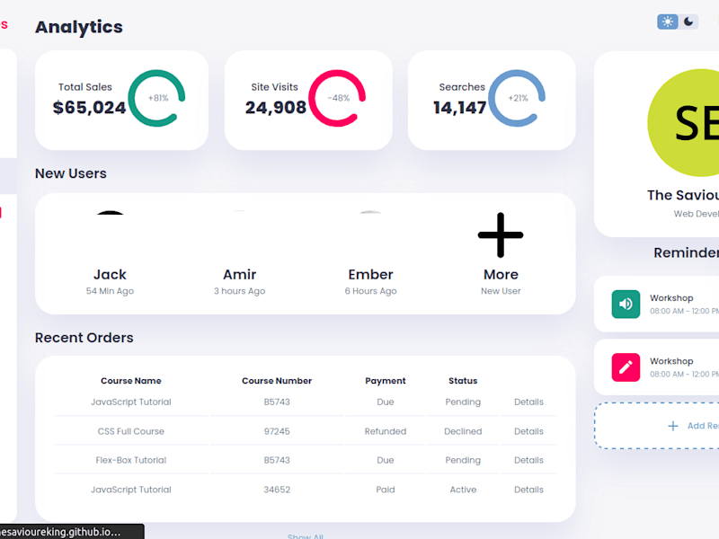 Cover image for Responsive Admin Dashboard