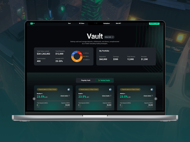 Cover image for Visual Landing Pages