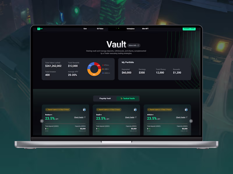 Cover image for Visual Landing Pages