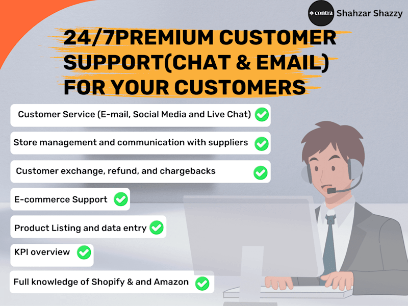 Cover image for Premium Chat ,Call & Email support provider 