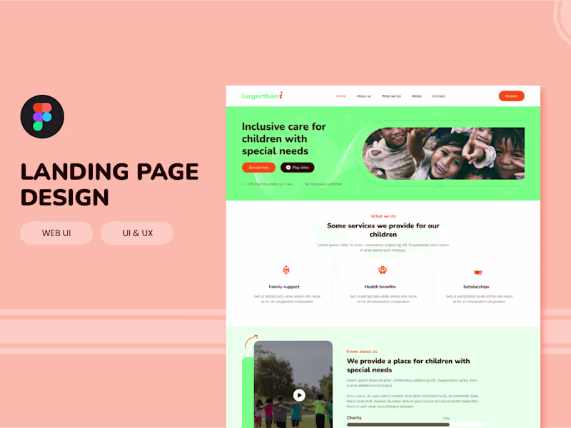 Cover image for Figma Website, Landing Page & Dashboard UI Design