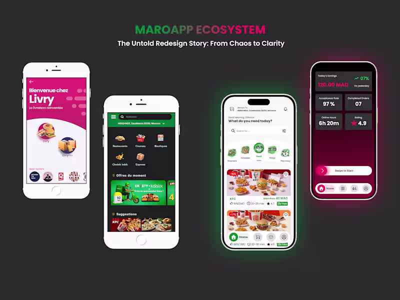 Cover image for Mobile App Redesign & UX Optimization