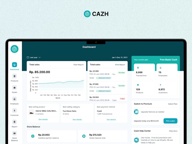 Cover image for Cazh Dashboard 