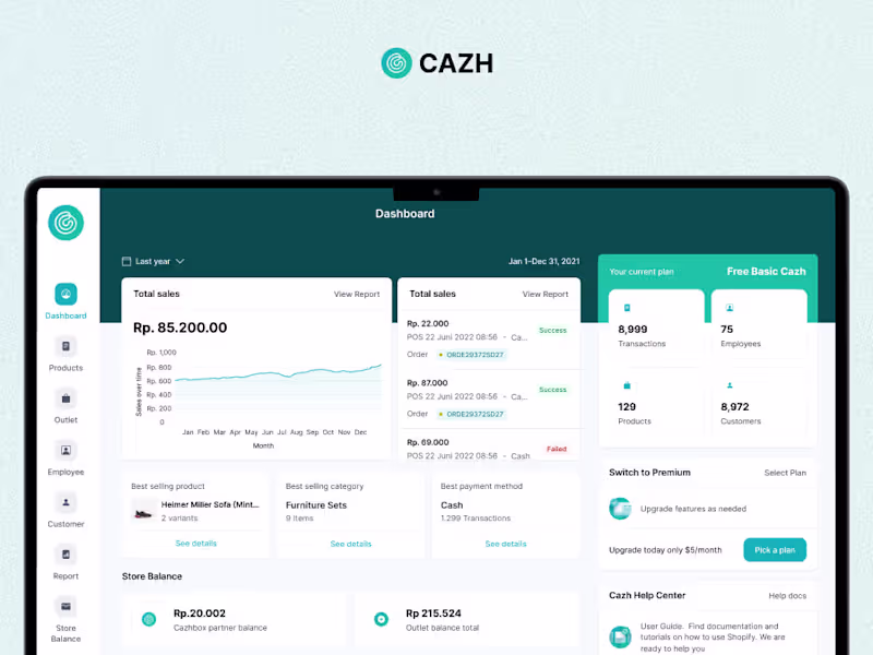 Cover image for Cazh Dashboard 