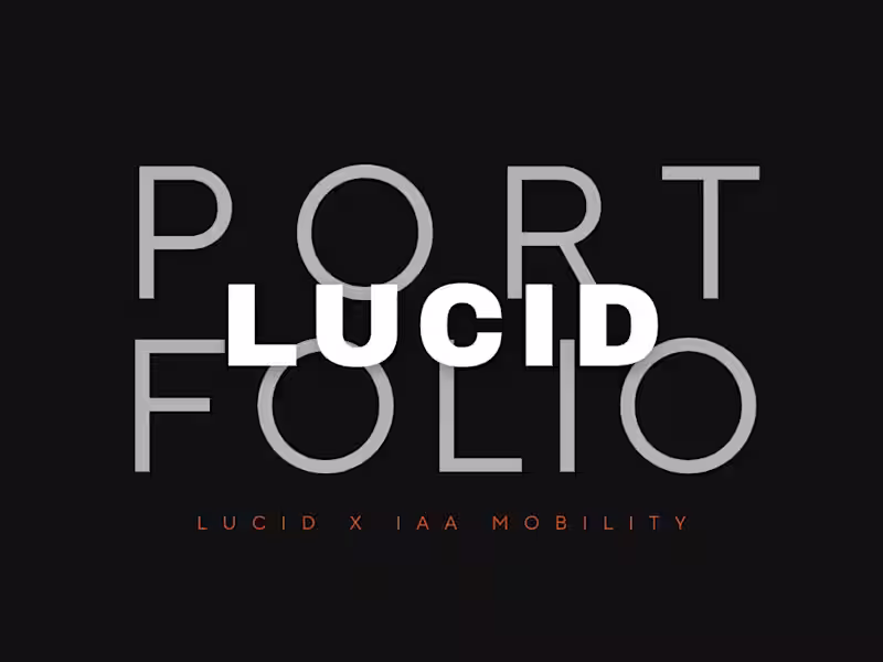 Cover image for Lucid - Golden State of Mind