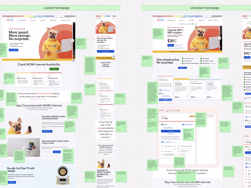 Cover image for User Experience Audit of Website or App