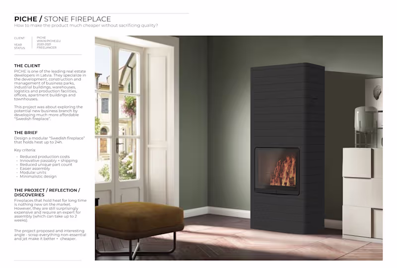 Cover image for Fireplace 
