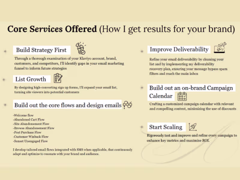 Cover image for Helping Ecom Brands drive sales with Email Marketing