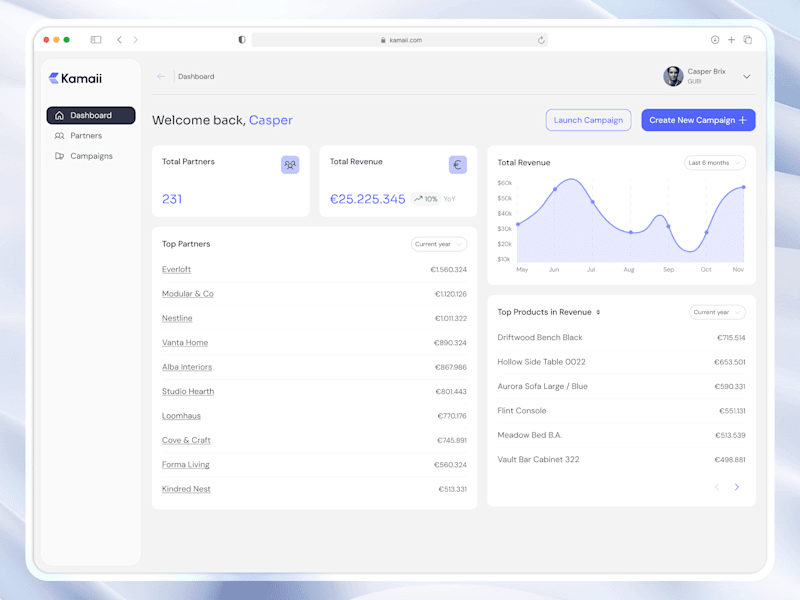 Cover image for UI/UX Design and Branding for AI Marketing Platform - SaaS
