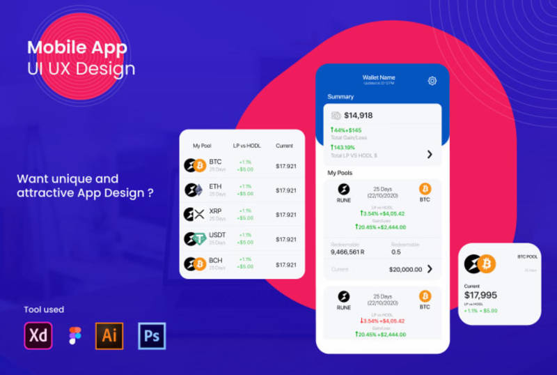 Cover image for UI/UX Designs and Prototyping