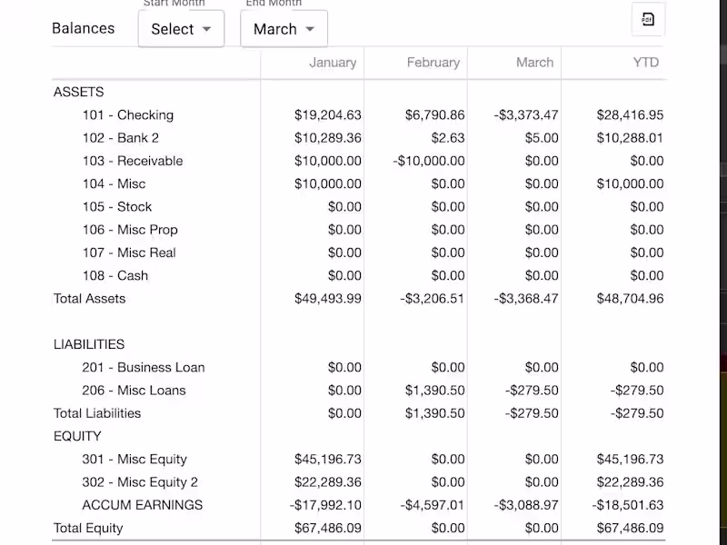 Cover image for Accounting App: UI, Backend, Optimization, Features added