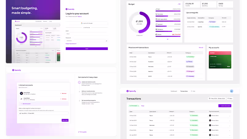 Cover image for Spendly Budgeting Web App