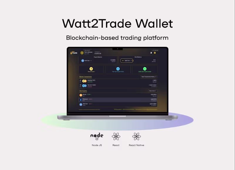 Cover image for Trading Bot platform | Replit | Python