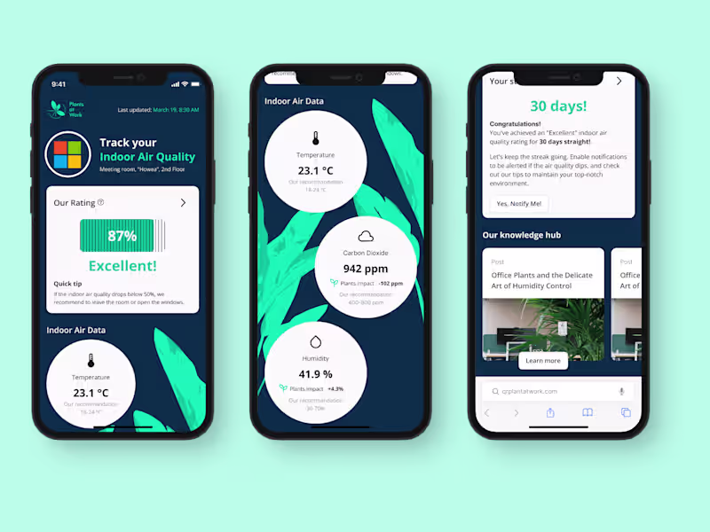 Cover image for Showcasing the power of plants in air