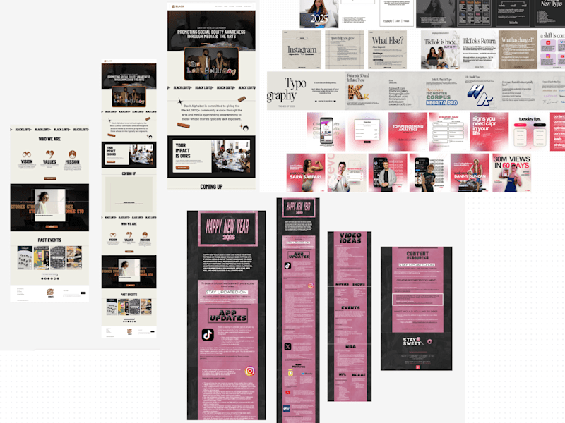 Cover image for Helping Brands Find Their Identity