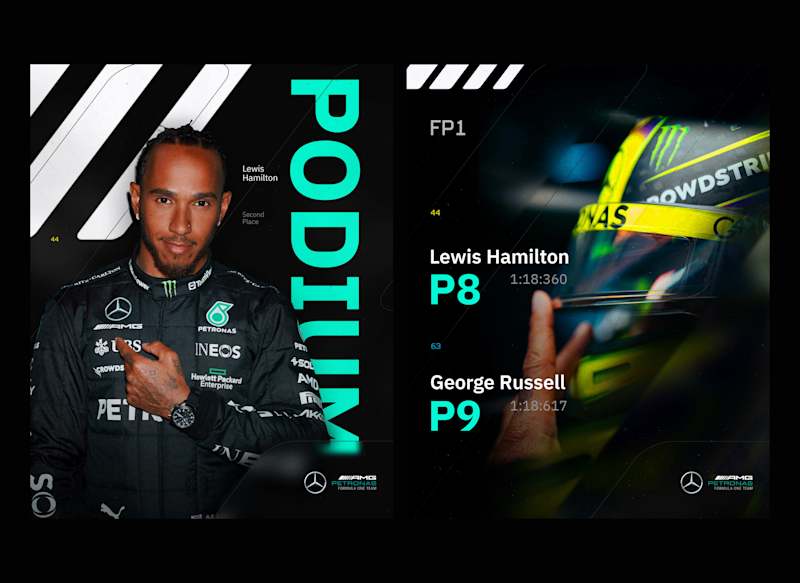Cover image for Mercedes AMG F1 — Social Media Identity