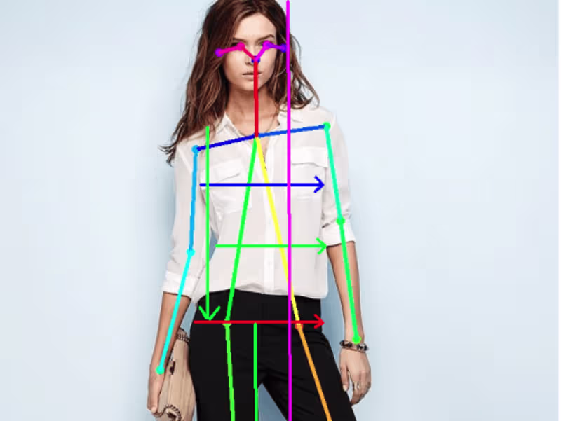 Cover image for Human Body Measurement using Computer Vision