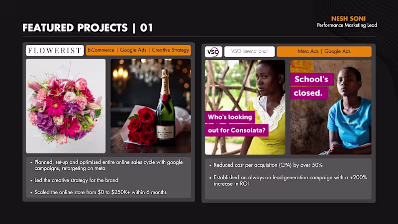 Cover image for Case Study 01 | Meta