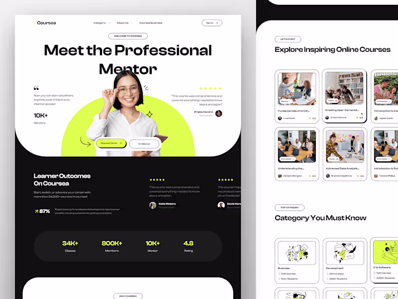Cover image for Professional Webflow Website Design and Development