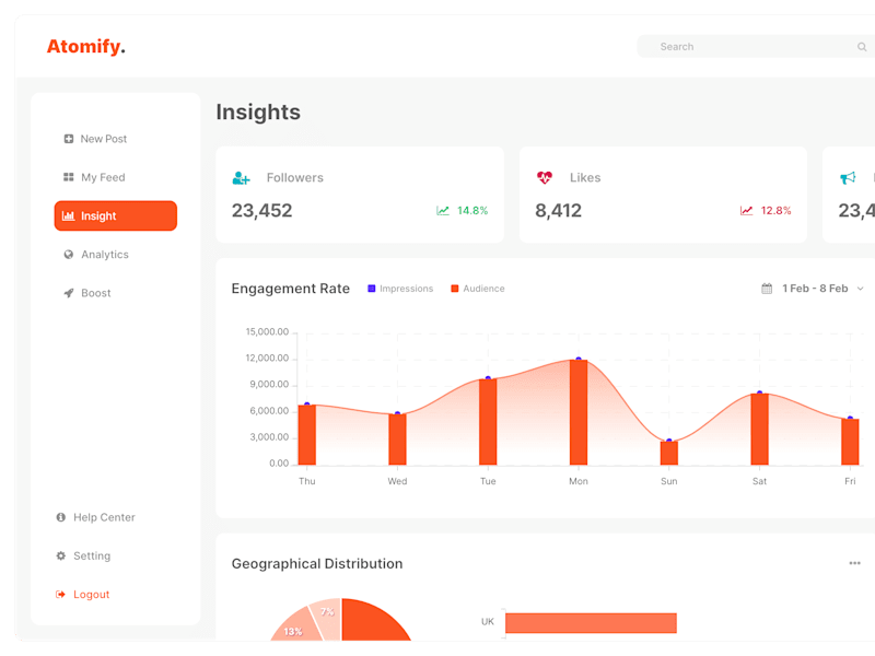 Cover image for Idea to MVP in 4 weeks 🚀 [SaaS / WebApp with NoCode]