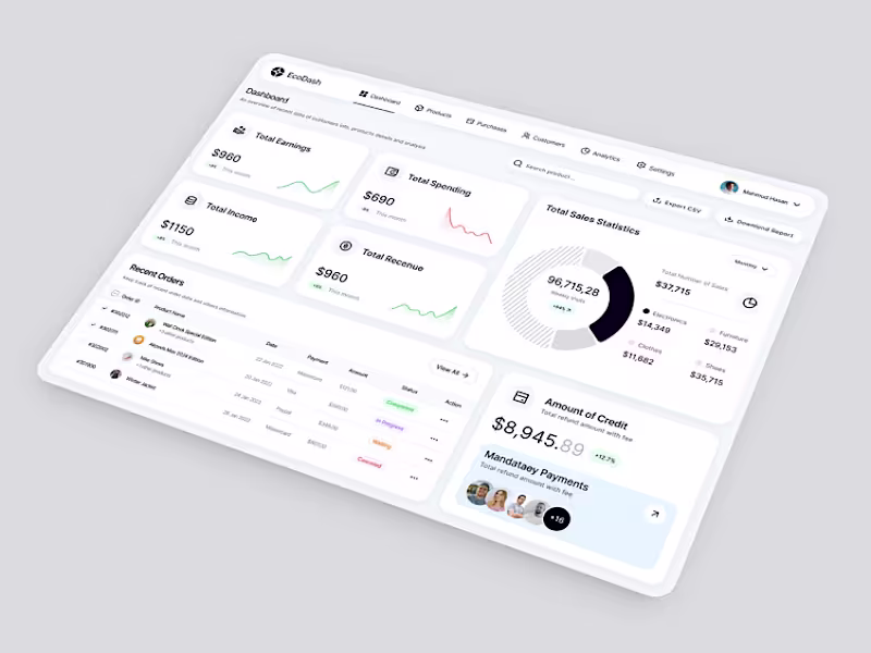 Cover image for EcoDash is a clean, data-driven