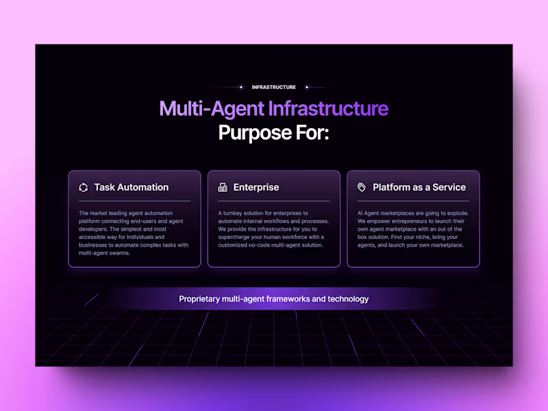 Cover image for OpenServ AI - Design & Build with Framer