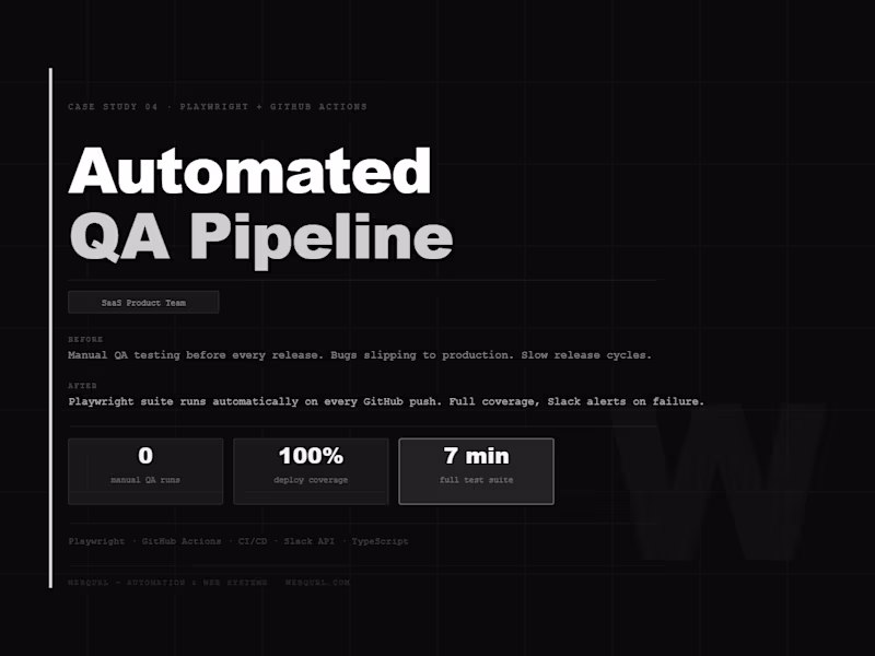 Cover image for Playwright CI/CD Test Pipeline