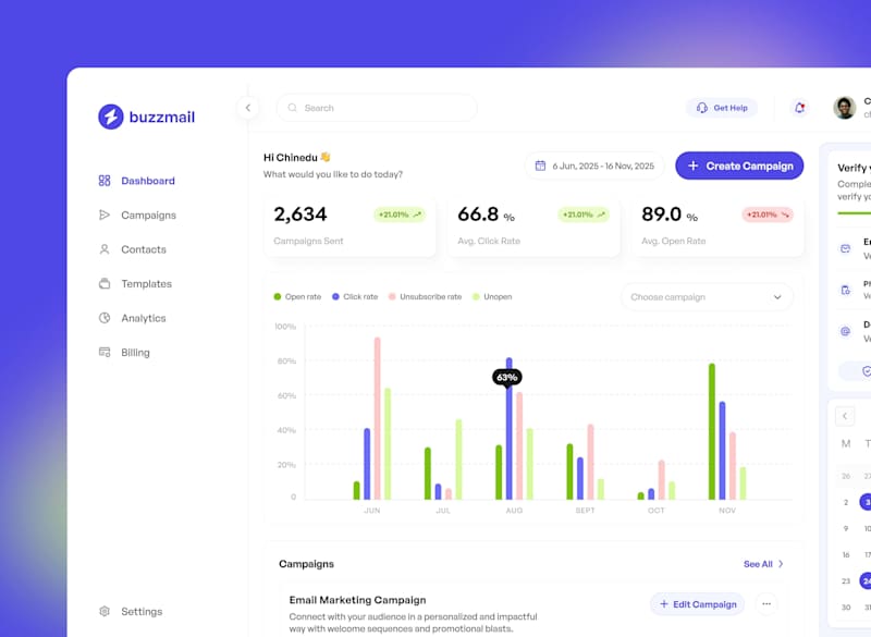 Cover image for Email Marketing Dashboard